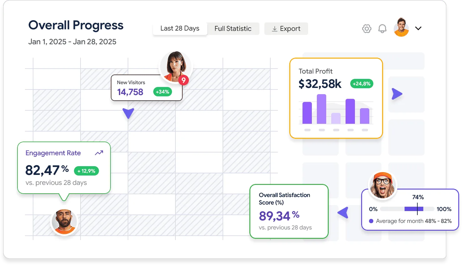 Detailed analytics that works for you - 球探体育